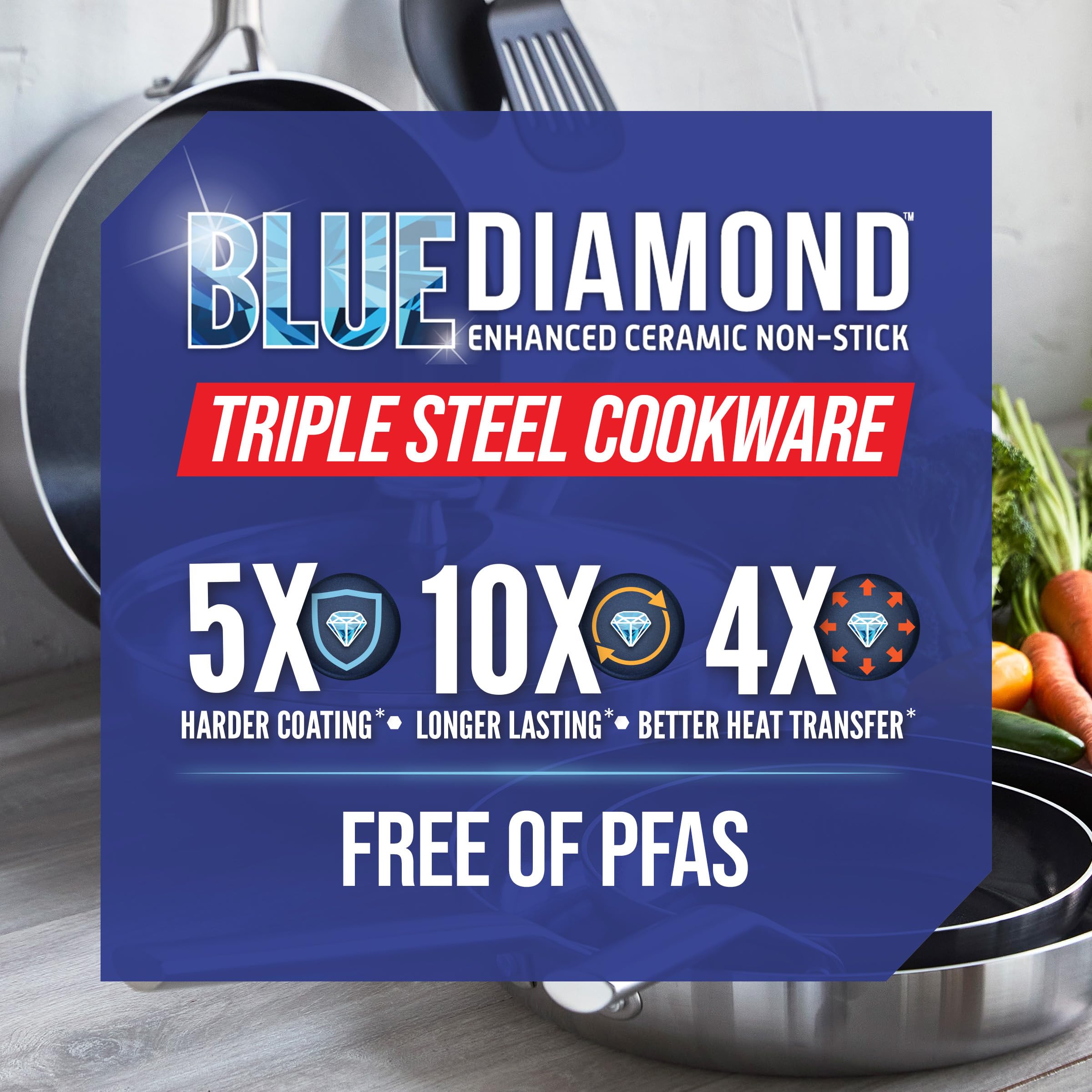 blue-diamond-triple-steel-schmorpfanne-28cm-3-6l-mit-deckel-pfas-frei image 3